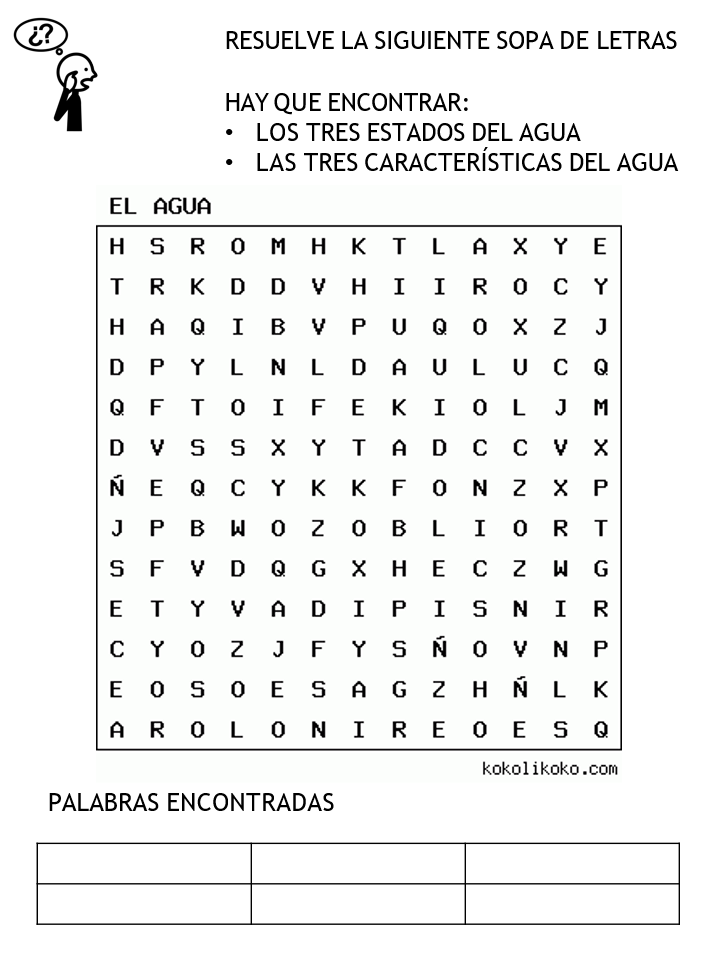 El agua: estados, características y ciclo del agua
